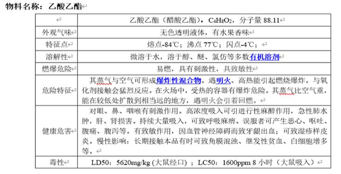 高分子裂變設(shè)備