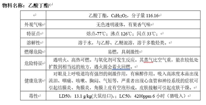 高分子裂變設(shè)備